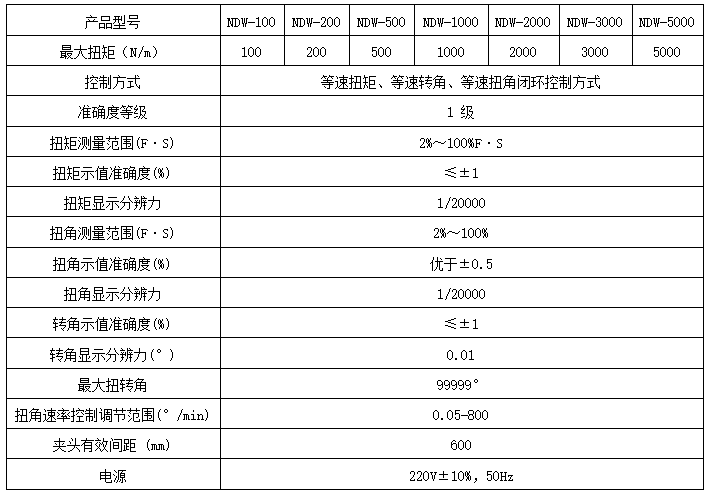 TNS-2000弹簧扭转试验机